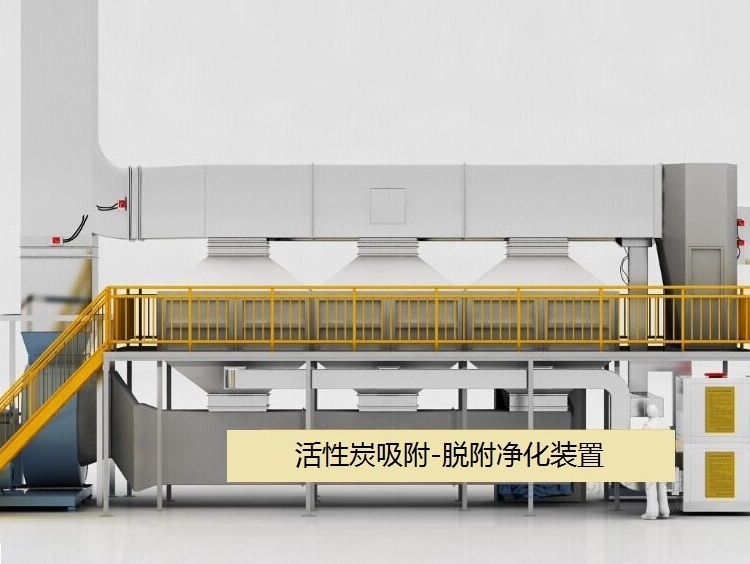 VOCs有機(jī)廢氣解決方案