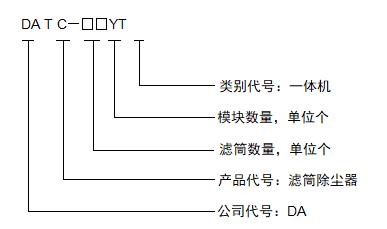 一體式濾筒除塵器型號說明