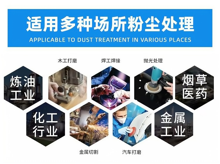 防爆濕式除塵工作臺（一體機）適用范圍